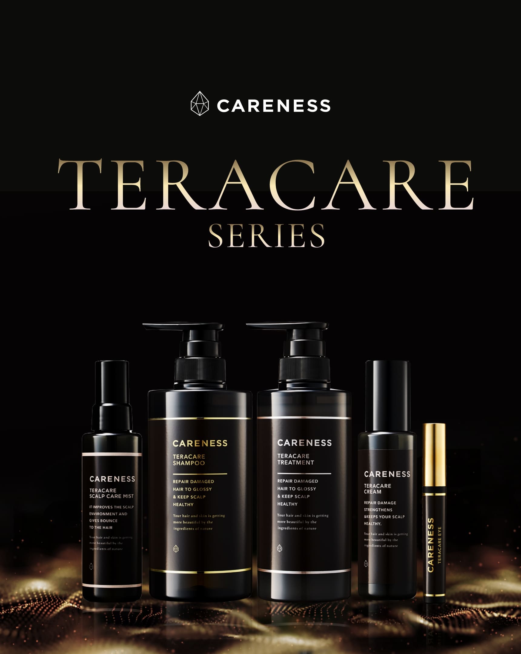 CARENESS TERACARE SERIES